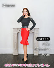 画像をギャラリービューアに読み込む, パールレーシートップス
